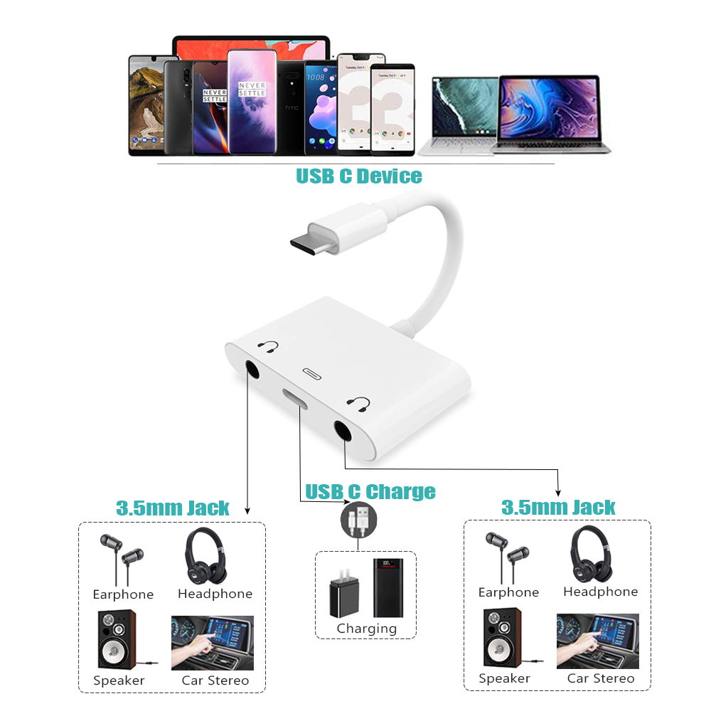 USB C to Dual 3.5mm AUX Headphone TRRS Jack Adapter with Charging, Type C Earphone Audio Splitter Converter, Compatible for Samsung, iPad Pro, Google Pixel, HTC, Huawei etc (Dual AUX) 15 5